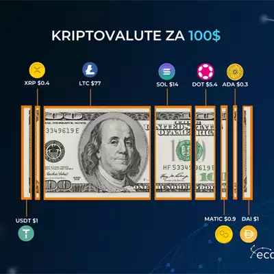 ECD kripto valuta menjačnica