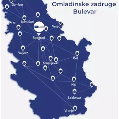 Omladinska zadruga Bulevar