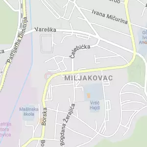 Premium indeks Miljakovac